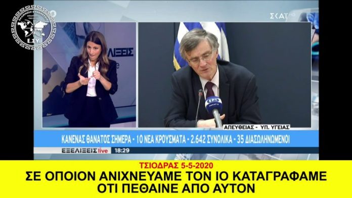 ΤΣΙΟΔΡΑΣ