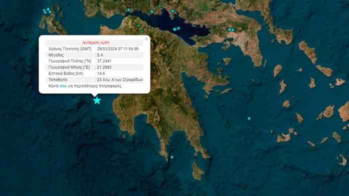 Σεισμός μεγέθους 5,7 Ρίχτερ ανοιχτά της Ηλείας