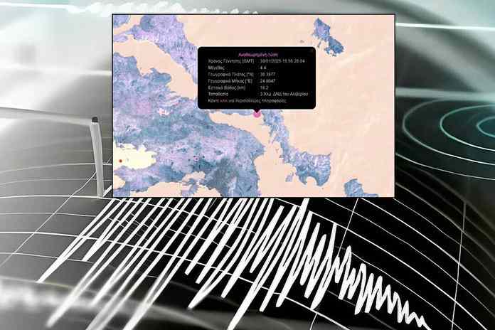 Σεισμός 4,4 Ρίχτερ στην Εύβοια – Ανησυχία για την σεισμική-ηφαιστειακή δραστηριότητα στην Ελλάδα